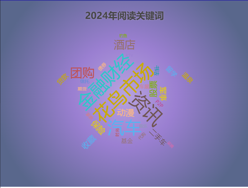 image-20240618165641784